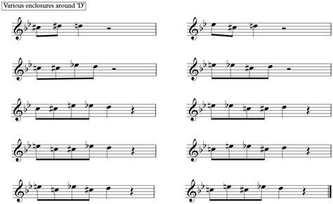 Handy <b>PDF</b> Download: Get access to a print friendly <b>pdf</b> version of the <b>exercises</b> in this article as well as a backing track to use for your practice session. . Jazz improvisation exercises pdf